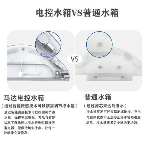 Suitable for Chuimi sweeping robot electric water tank D9 L10pro Xiaomi 2C water tank accessories water storage box