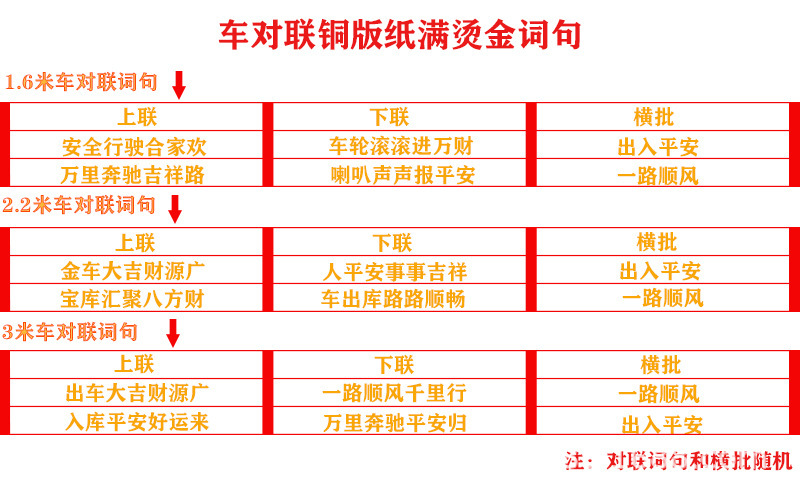 车对联词句表.jpg