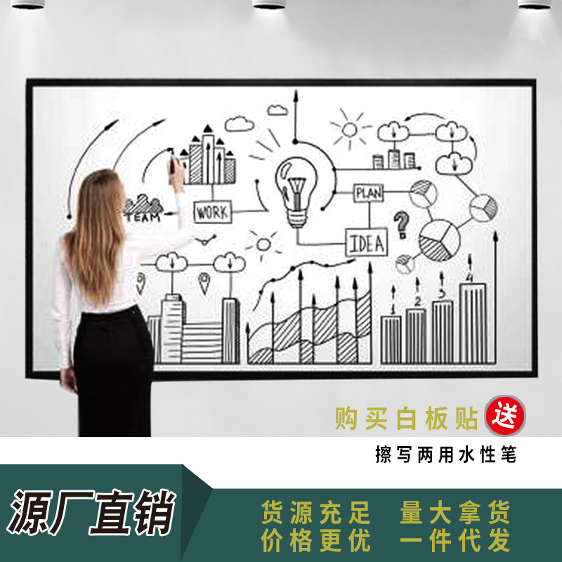 Self-adhesive writable magnetic board wall sticker, thick, eco-friendly whiteboard sticker, children's doodle teaching home green board sticker