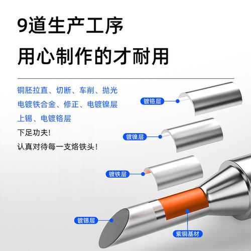 高品质936烙铁头内热式洛铁头环保无铅烙铁咀刀头马蹄形900M通用