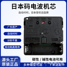 JJYձa늲RCоԭRCоDIYƒRߕr׼