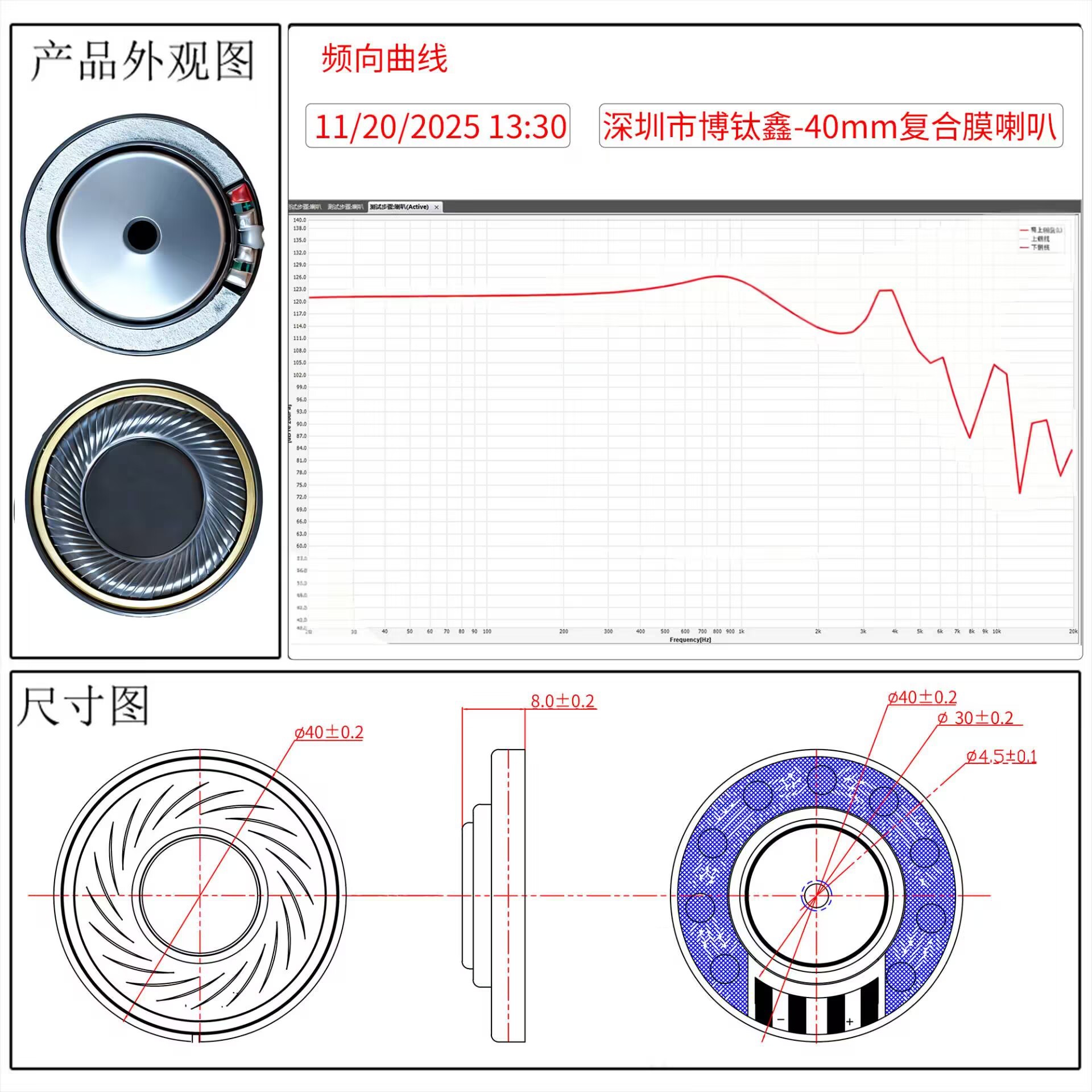 ����ֱ��40mm����Ĥ���� �����������������������ڴ�ʽԲ������