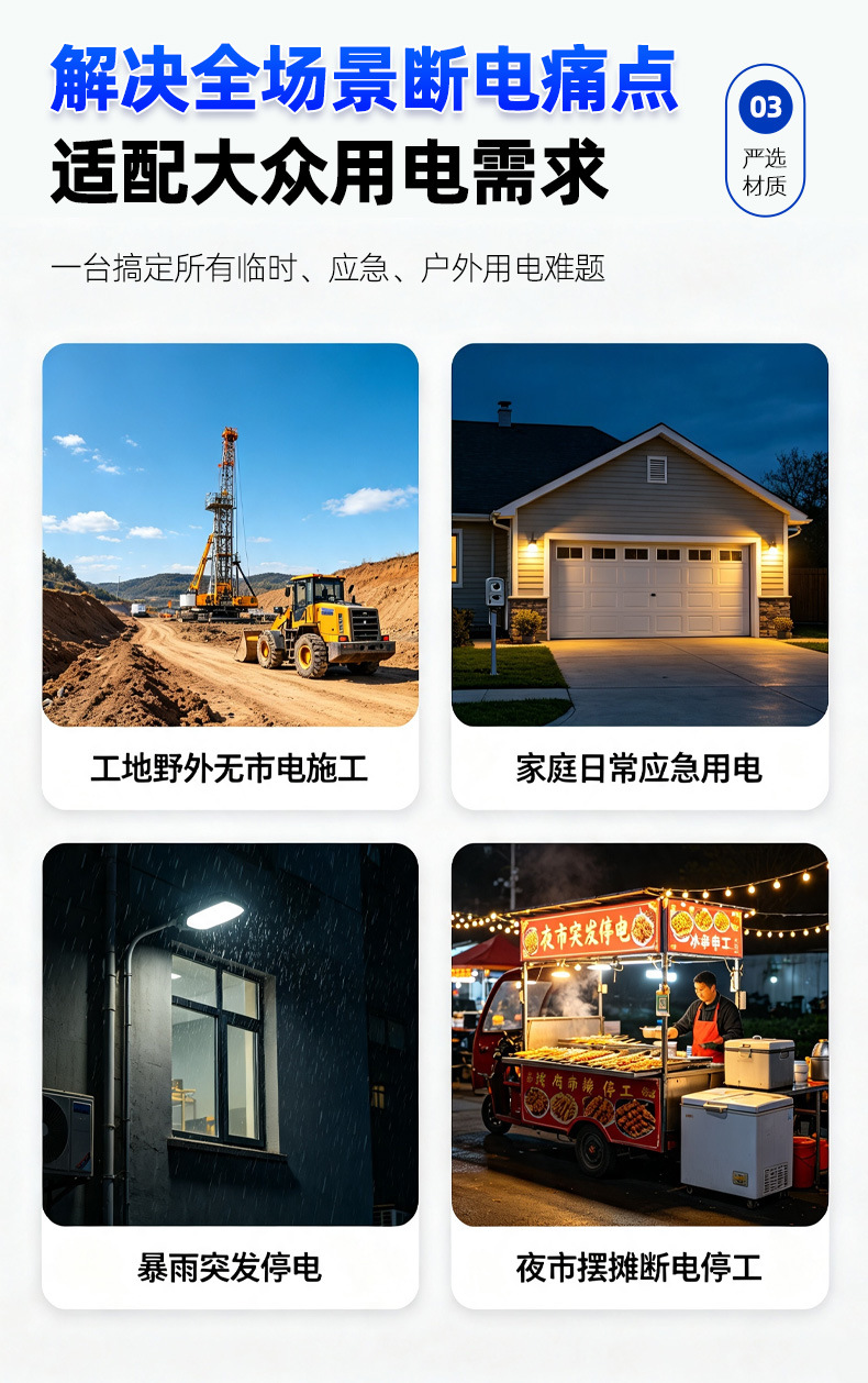 Portable gasoline generator, small-sized for home use, outdoor camping, silent, three-phase, 380v, high-power emergency power supply