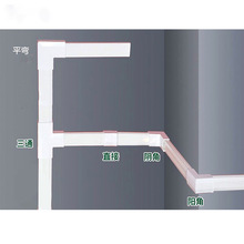 VLEN PVC走线槽配件 方形槽直角接头/阴角弯/阳角弯/平面三通