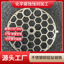�S�Ҷ��ƻ��W���g��ˇ�Ľ����^�V�W��201���P䓲�W�������