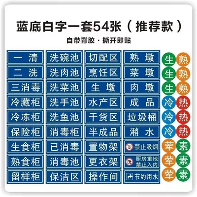 Meat Washing Pool, Warning sign - white-text-on-blue-background-recommended-model54-photos-14x55cm-too-small