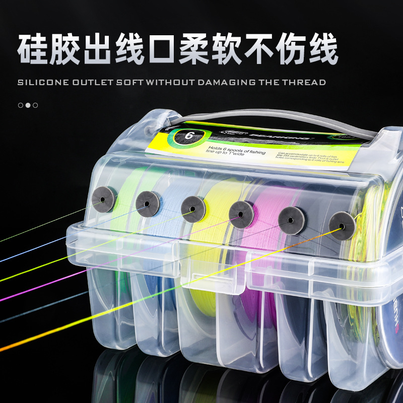 Bear King dispositivo rápido línea de pesca bobinadora rueda de pesca en línea caña de pescar plástico Winder al por mayor