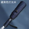 Elite automatic umbrella solar-powered, fully automatic, wholesale, sun protection, custom made