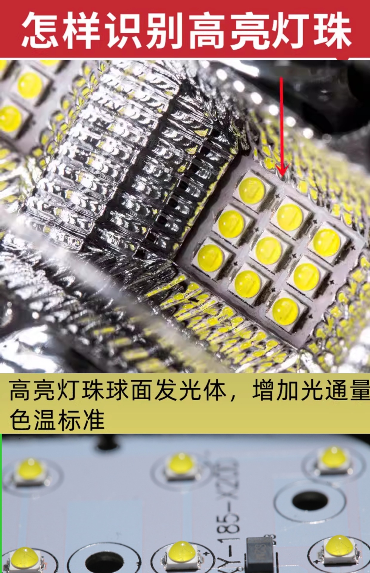 LED Headlight Super Bright Tricycle Light Modified