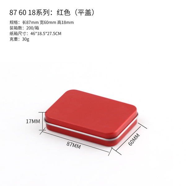 Spinning top for finger