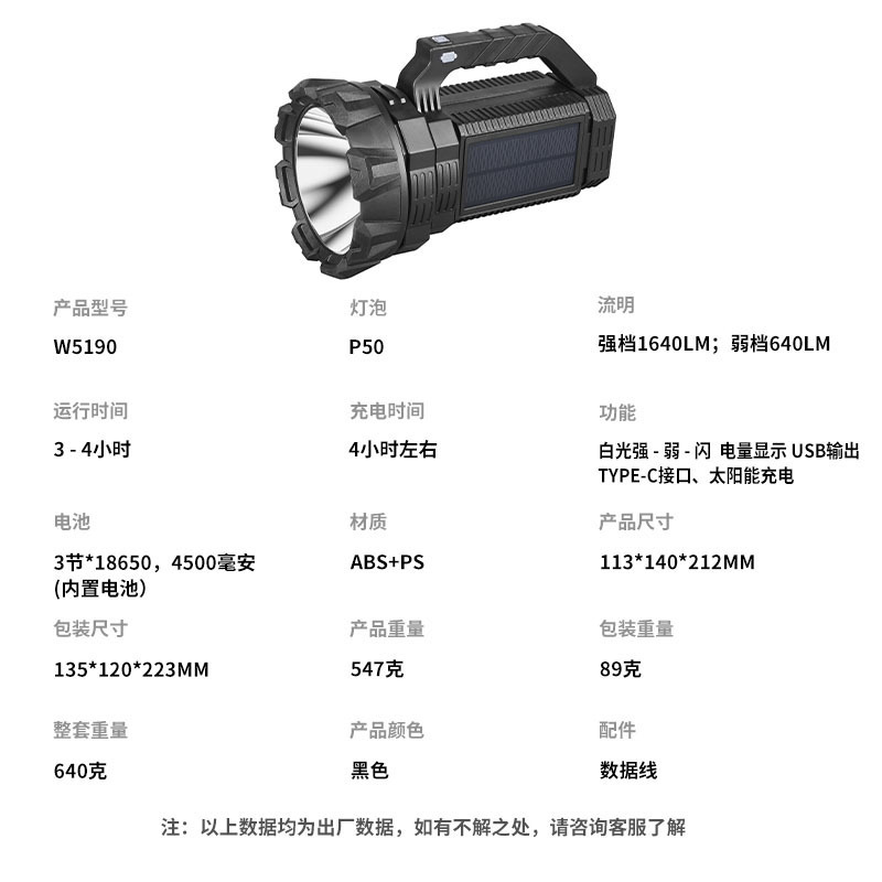 W5190