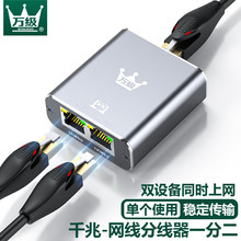 �f�� �W���־���һ�ֶ�ͬ�r�ϾWiptv�����W�j�D����ͨrj45���L��