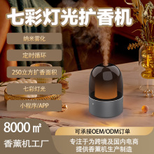 ������޹�C���͌��Ç���C7ɫLED���U��C��������Ժ��ՔUɢ��