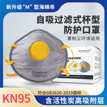 �^��ʽ����kn95����̿���m�����I�ۉm���ַ�늺����،������֏S��