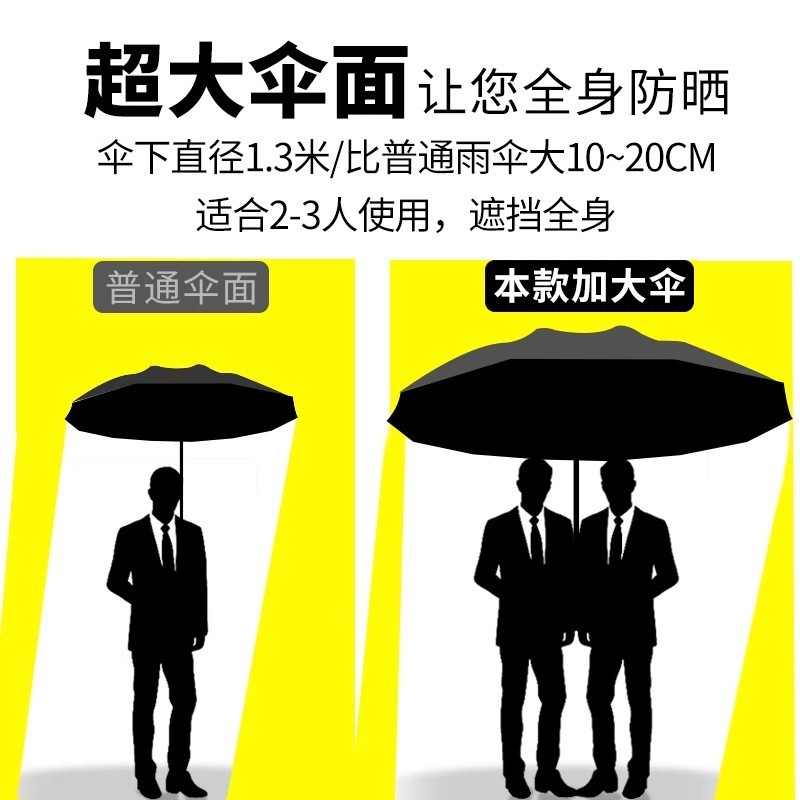 加固大号雨伞男女防风晴雨两用便携黑胶学生加大双人折叠伞批发|undefined