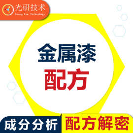 三青漆改色 配方还原 水性手喷漆材料分析 金属漆汽车漆 工艺指导