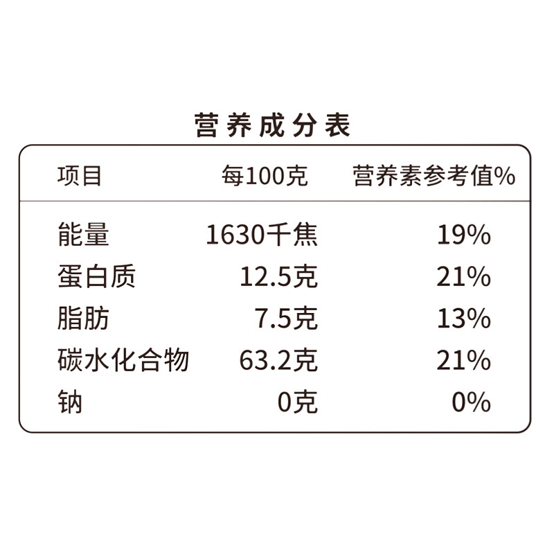 内蒙古阴山优麦食品有限公司