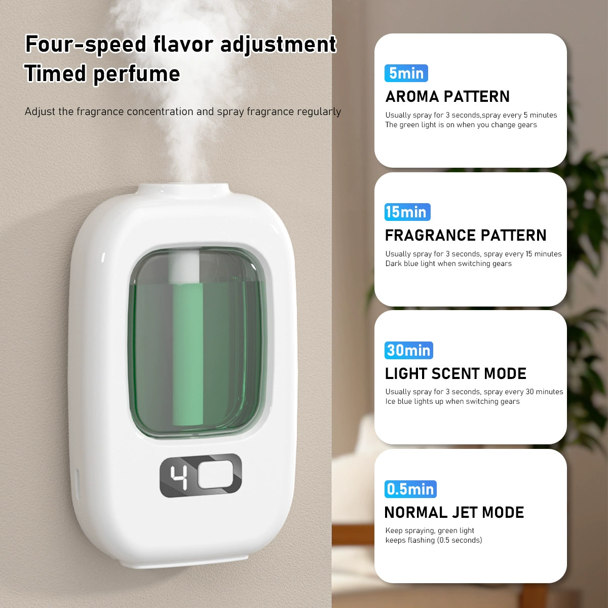 (Cross-border trading), automatic ultrasonic aroma diffuser, perfumed fresh aromatherapy