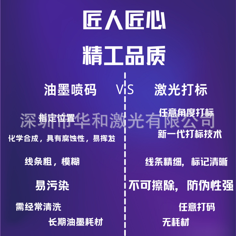 匠人匠心 精工品质.png