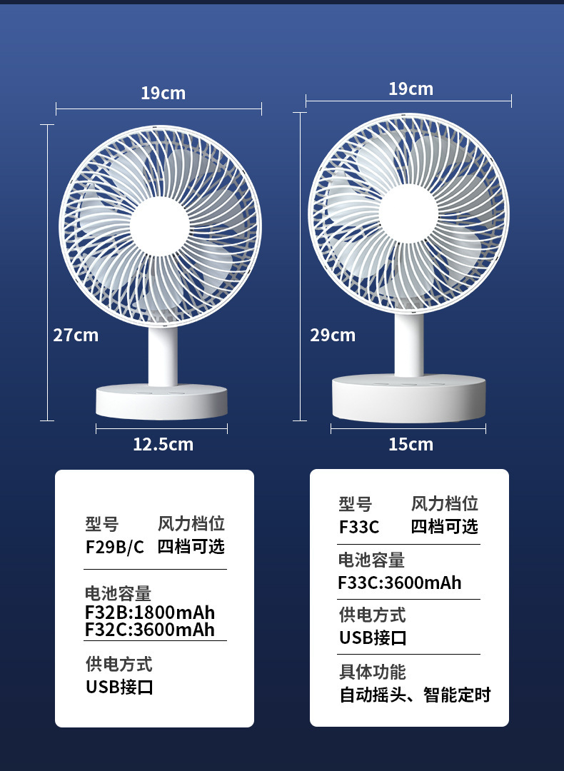 O1CN010wn4Mu1MF4tVmhsMf_!!9737