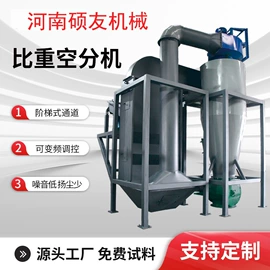 破碎机;塑料机械;食用油加工