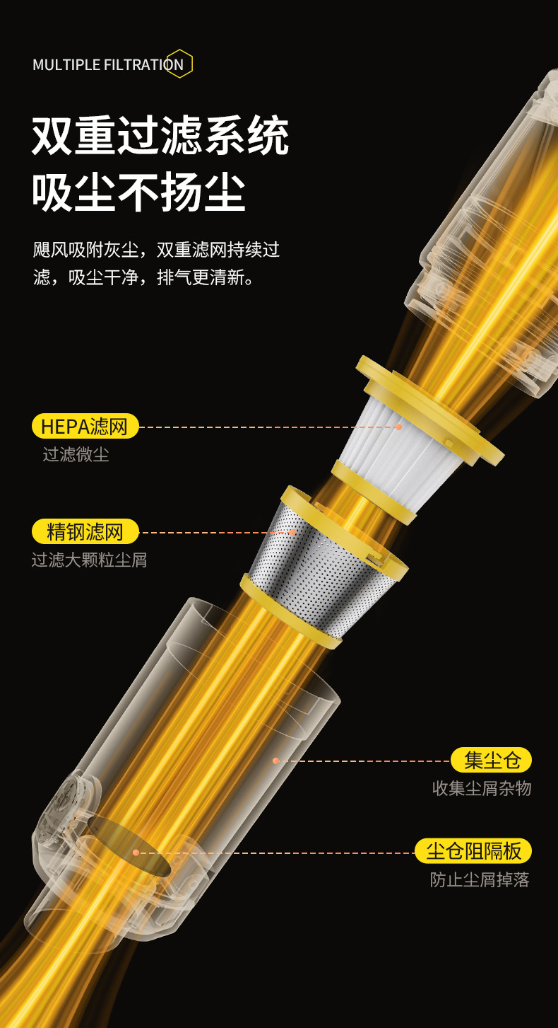 Factory direct car vacuum cleaner brushless one-button inverted dust steel net cost-effective wireless car vacuum cleaner wholesale