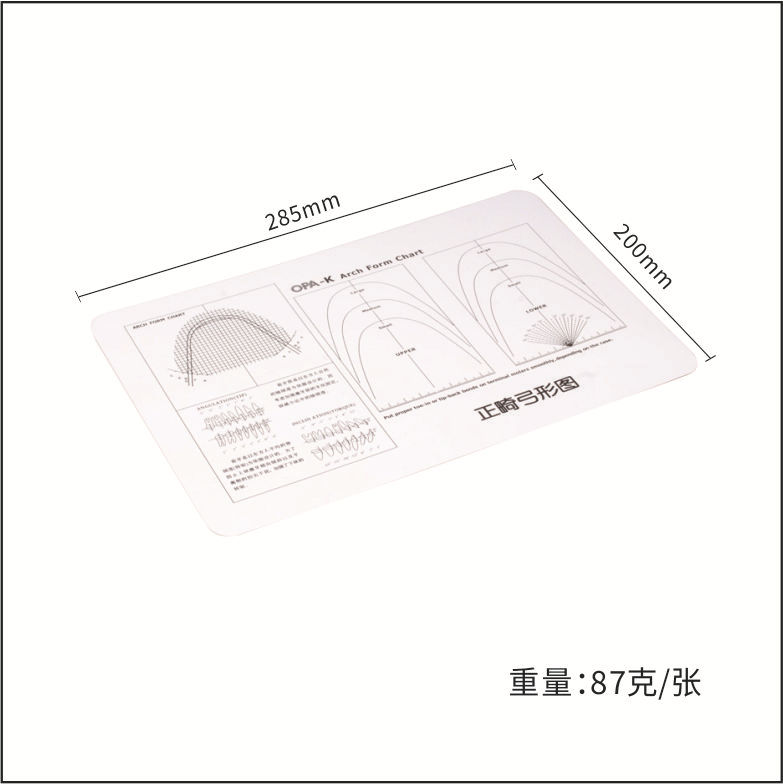 Diagrama de arco de ortodoncia dental, tabla de comparación de curvado de alambre de níquel-titanio, diagrama de arco de material acrílico, tabla de comparación