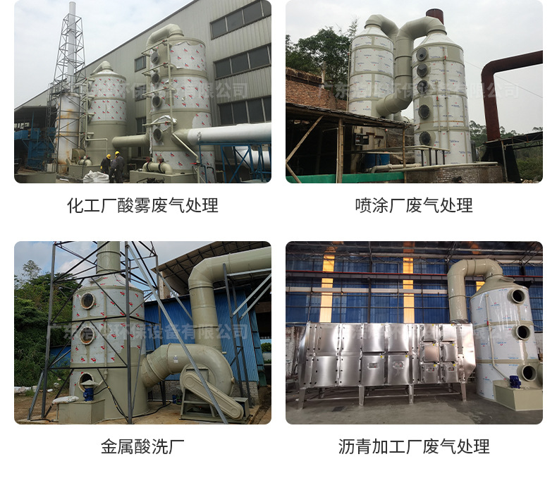 喷淋塔详情页_09