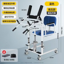 ��λ�C�c�������������Óѝ��λ�o�����๦�ܼ�����λ�C���F؛��