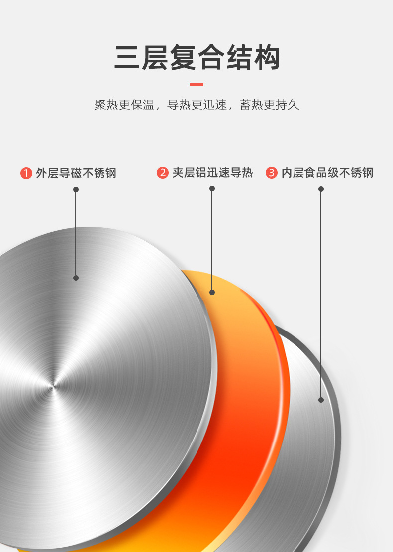 安美汤锅详情-调整-切图_05