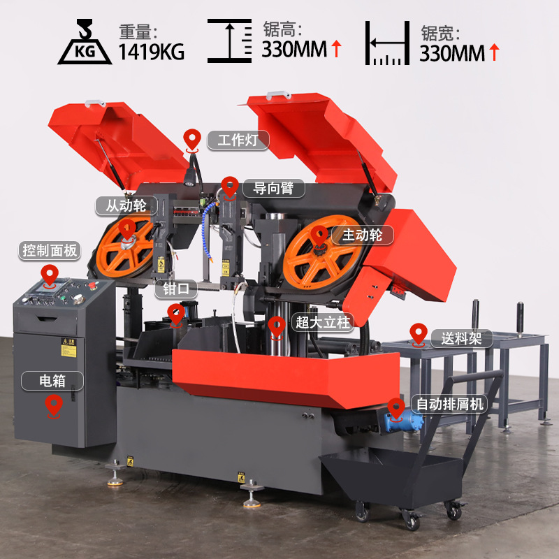 ���ⴲ����������ֽ������Ͻ��и�ȫ�Զ��ⴲ4232��ʽ���ش��ⴲ