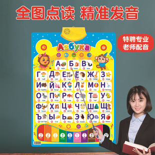 Cross-Border Russian Piano Alphabet Children's Early Education Audio Finger Reading Sound Wall Chart Russian Alphabet