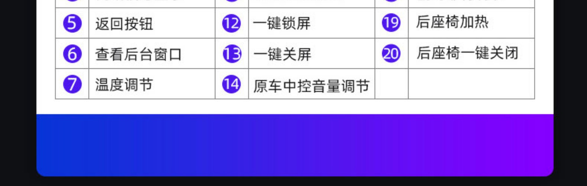 Suitable for Tesla Model 3/Y Rear Entertainment Screen Renewal 3 Same Style Rear Entertainment Screen 9.0Pro Version Rear
