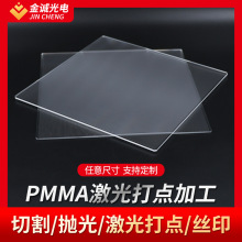 PMMAc  V䌧 չЙCLEDl