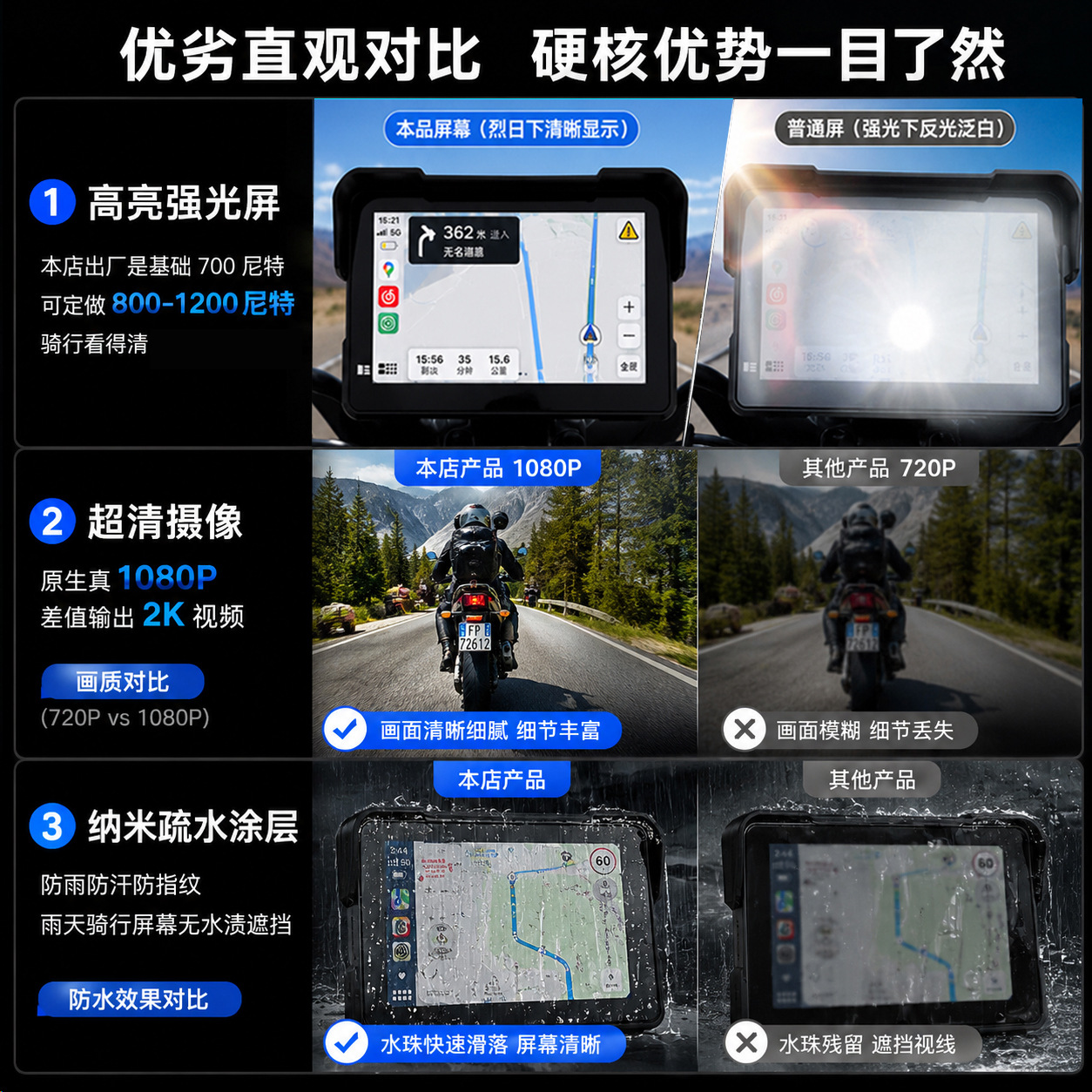 Cross-Border Motorcycle Dashcam 5inch Quick-Release Motorcycle Carplay Navigation Screen All-In-One Device