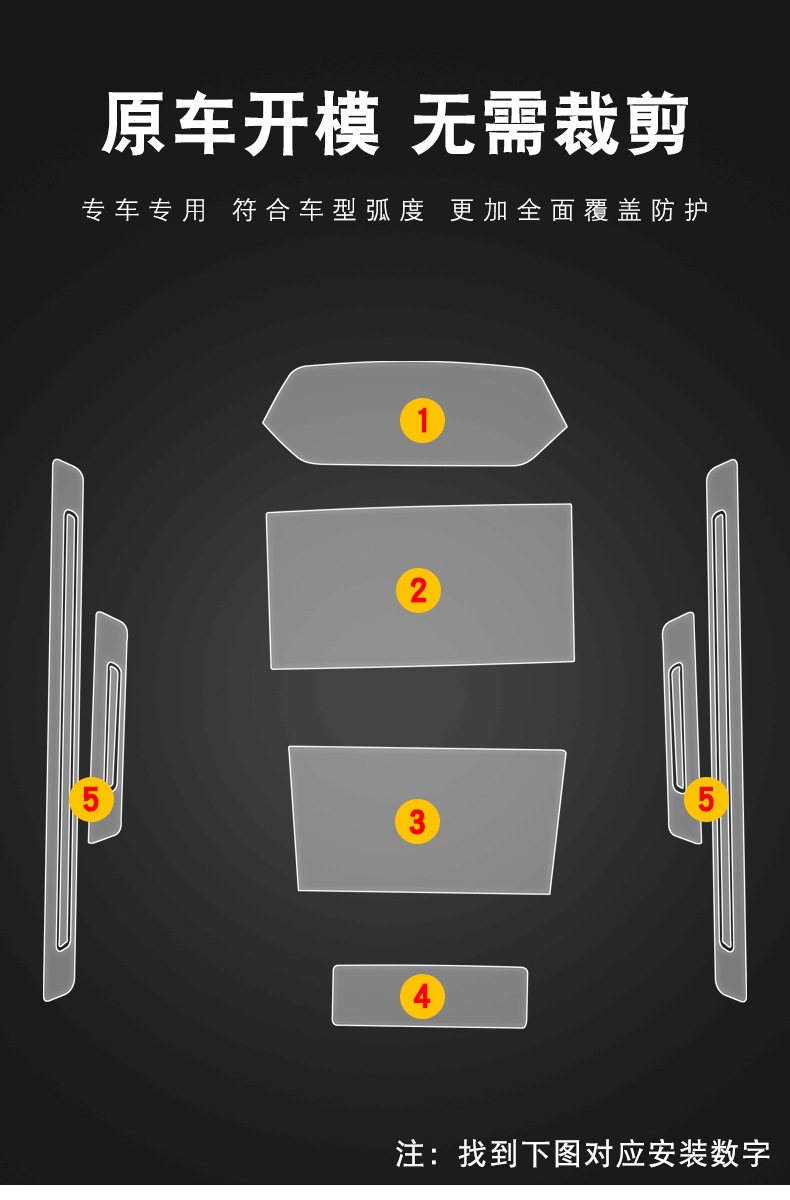 20-25 Audi E-Tron Special Screen Central Control Body Interior Sticker Car Modification Transparent Tpu Protective Film