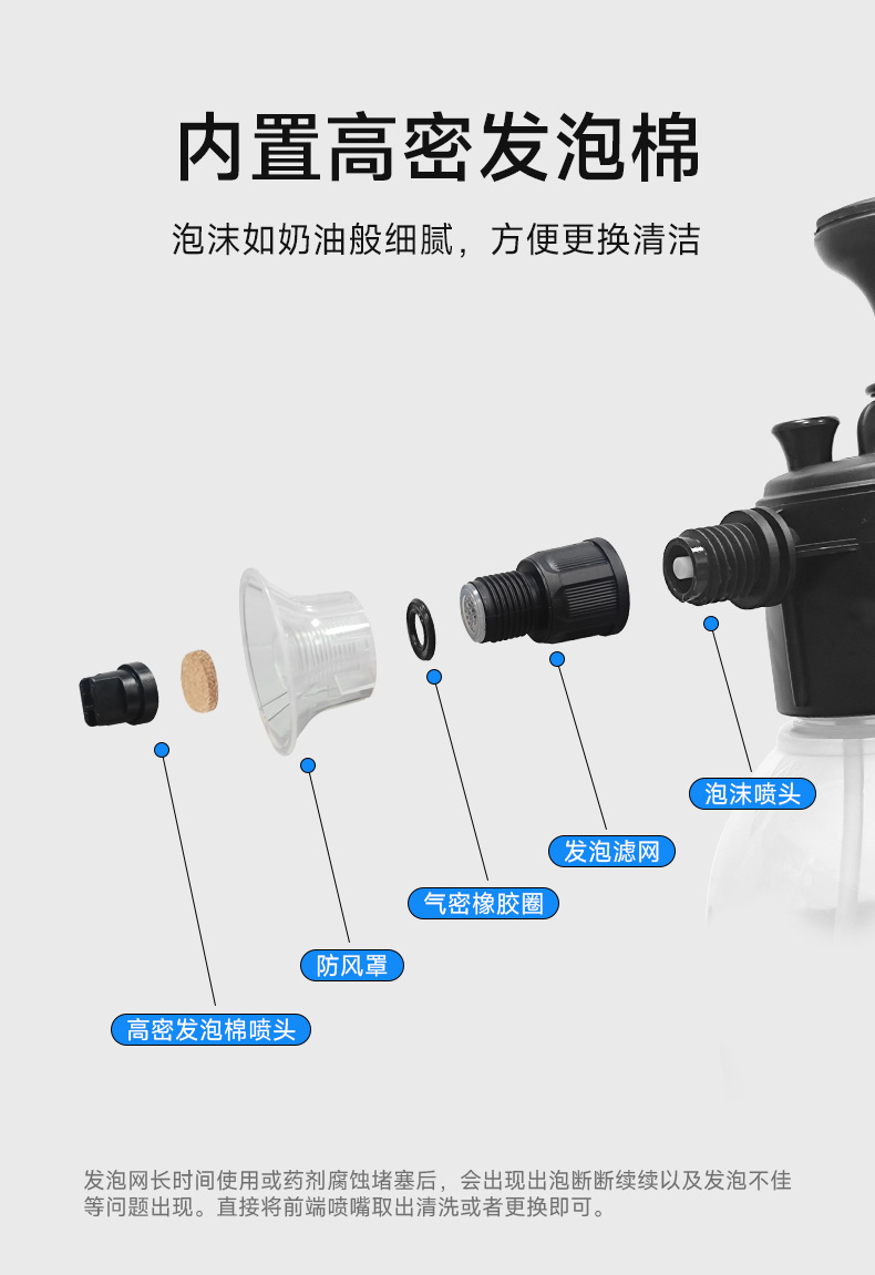 【Premium Selection】Car Wash Tools Foam Spray Bottle Car Wash Liquid Pa Bottle Garden Watering Can High-Pressure Hand-Held Foam Spray Bottle