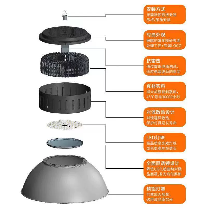 LEDVANCE LED100W 150W Ceramndrine Light Factory Workshop Storage Stadium