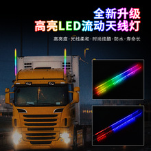24V��؛܇��܇���^�ò��쾀���I���U��ʾ��12V��܇늄�Ħ�и��b�