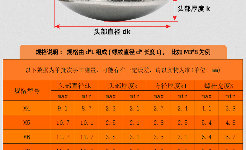 304不锈钢马车螺栓_03_14.jpg