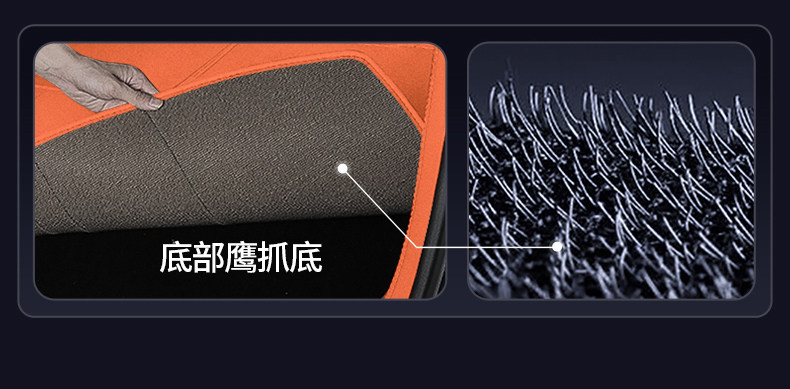 Suitable for 26 Models of Aito M7 Trunk Mats, Full Coverage for 22-25 Models of Smart Driving Four-Wheel Drive 5-Seater and 6-Seater Trunk Mats