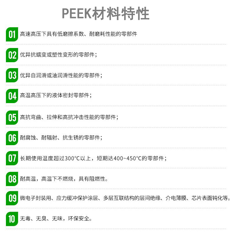 PEEK材料特性详情页.jpg