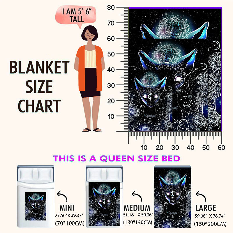 Fleece Blanket 5