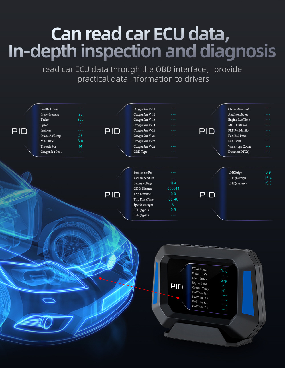 Cross-border car HUD head-up display LCD OBD multi-function water temperature fuel consumption GPS inclinometer speedometer P21