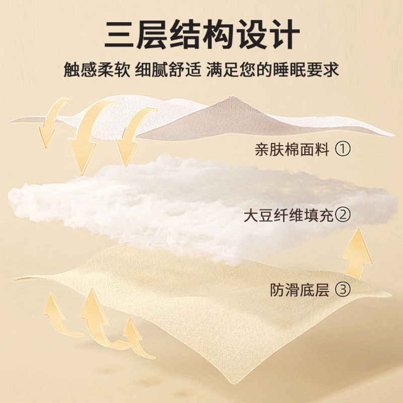 Colchón de cama de dormitorio doméstico impermeable delgado colchón antideslizante cojín protector de cama cojín antideslizante edredón de dormitorio de estudiantes