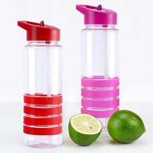 ���w���ܱ� �¿��BPA-FREEˮ��������  �����\��Tritan���ϱ�