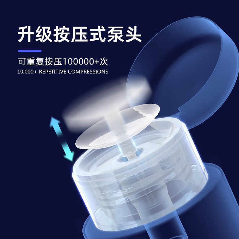 网红爆款卸妆水分装瓶空瓶卸甲油按压取瓶化妆水洗甲分装旅行便携|undefined