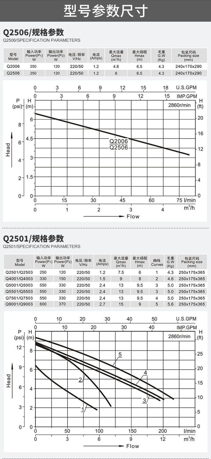 Guangdong Lingxiao Q Series Plastic Submersible Pump Sewage Pump 220V Seawater Fish Pond Circulation Pump Fully Automatic Bottom Suction Pump