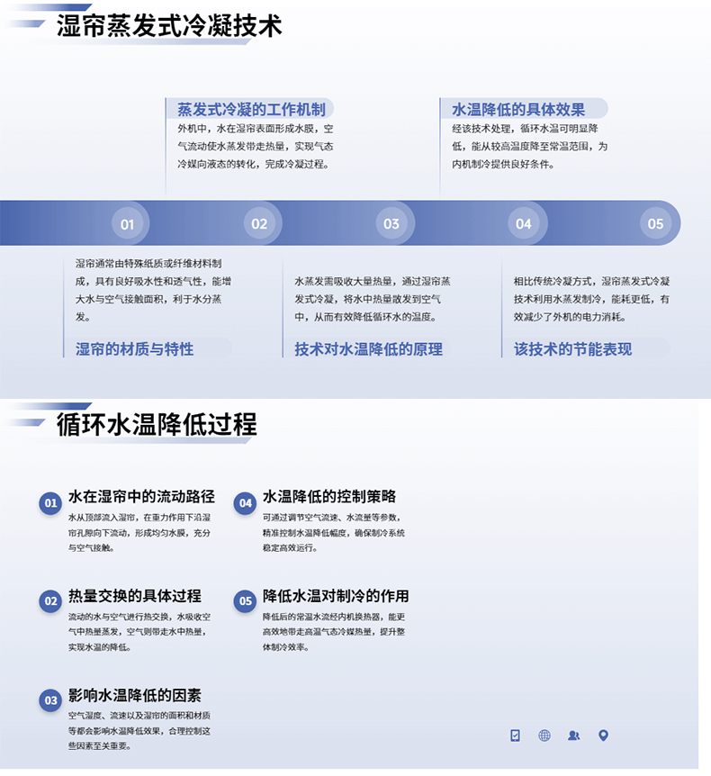 详情3_05