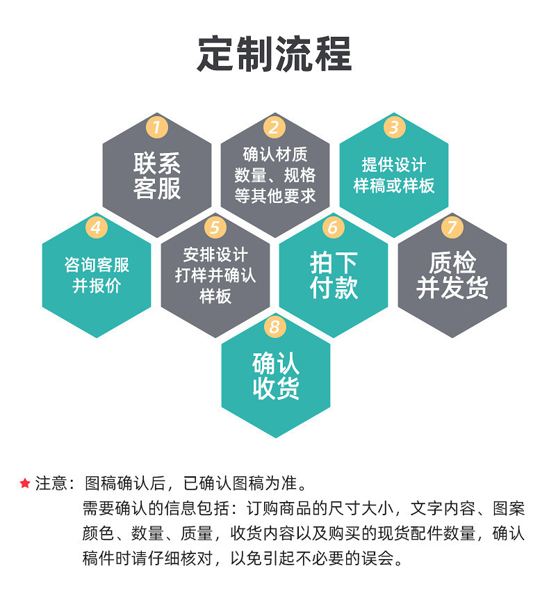 一键复制_20230511110225